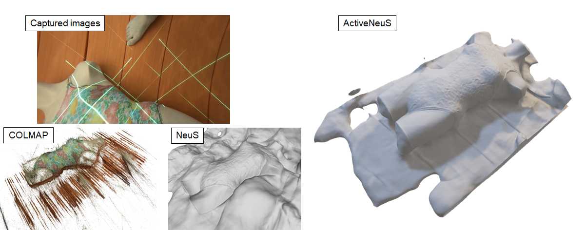 ActiveNeuS Experimental Results